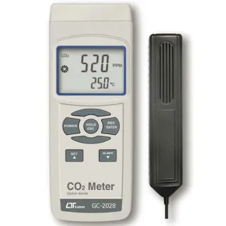 【Lutron 路昌】Lutron路昌 GC-2028 二氧化碳偵測器(二氧化碳偵測器)