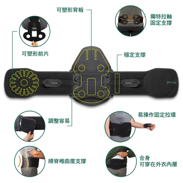 【Aspen 耶思本】ASPEN EVERGREEN 631 LSO LoPro背架護腰-黑(耶思本脊椎裝具未滅菌)