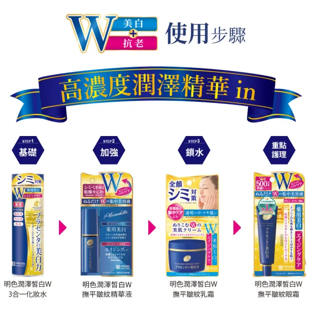 【MEISHOKU 明色】潤澤皙白W撫平皺紋乳霜 55g(3入 超值組)