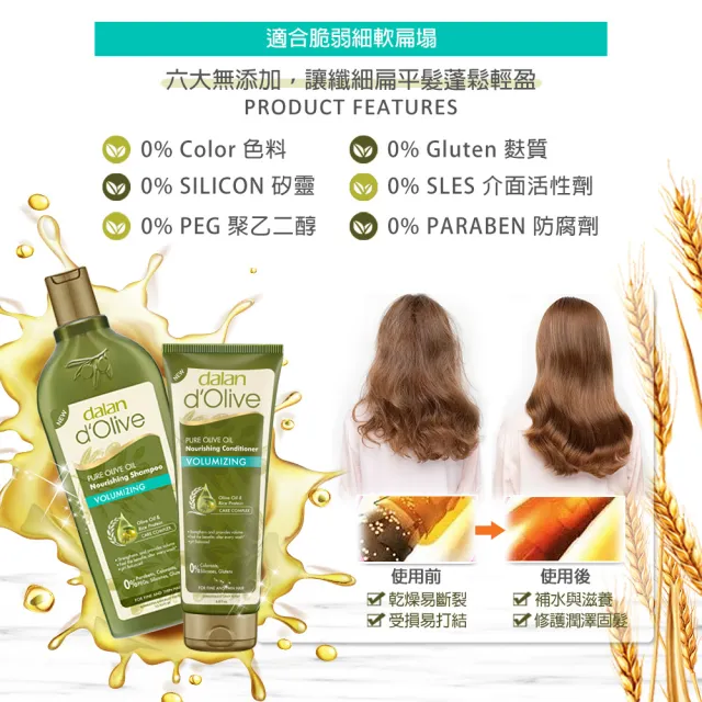 即期品【dalan】頂級橄欖油米麥蛋白豐盈護髮素200ml(纖細/扁平-效期2025.03)