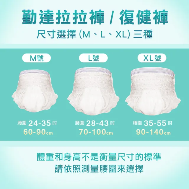 【勤達】一體成型包覆型成人尿褲款M號-10片/包(強力吸收復健褲、拉拉褲、老人紙尿褲)