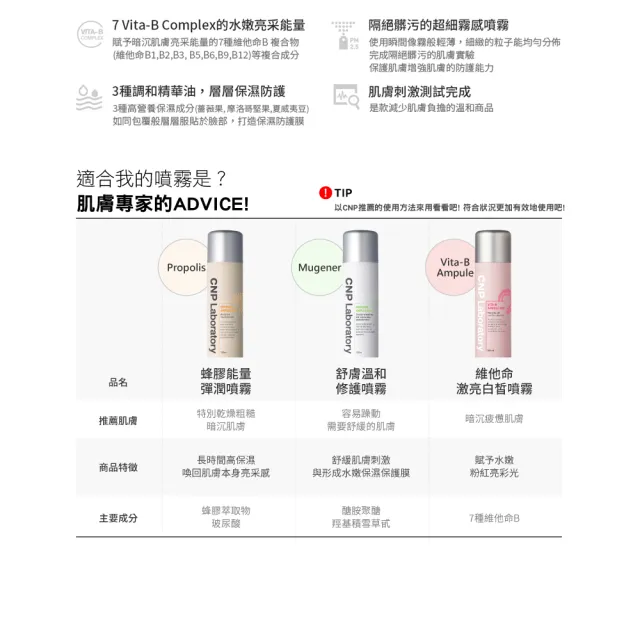 【CNP Laboratory】官方直營 維他命激亮白皙噴霧(100ml)