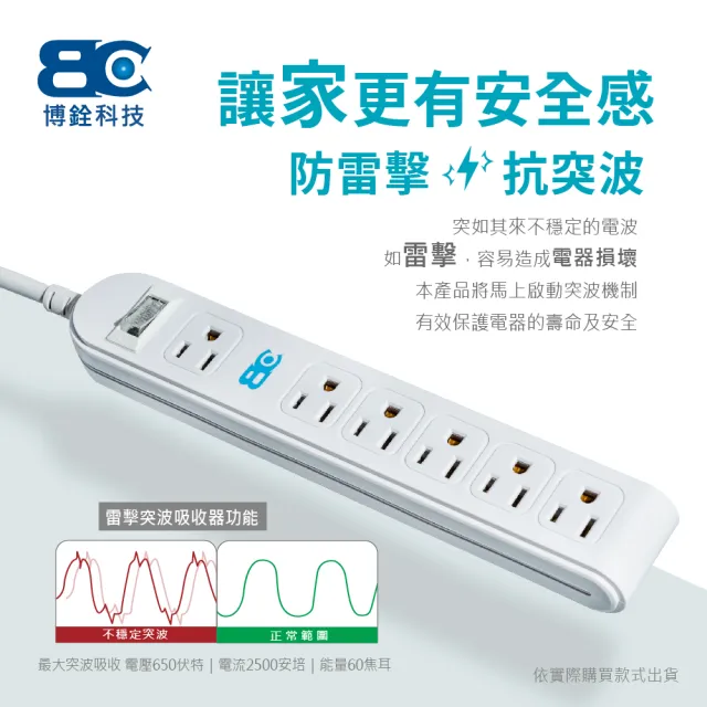 【BC博銓科技】符合新安規一開六插-變壓器專用插座延長線3.6M(平貼式插頭)