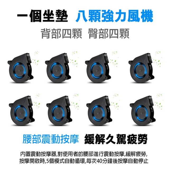 【悅生活】GoTrip微旅行--五顆風扇USB通風透氣座墊 二入組(椅墊 辦公坐墊 汽車坐墊 寵物墊)