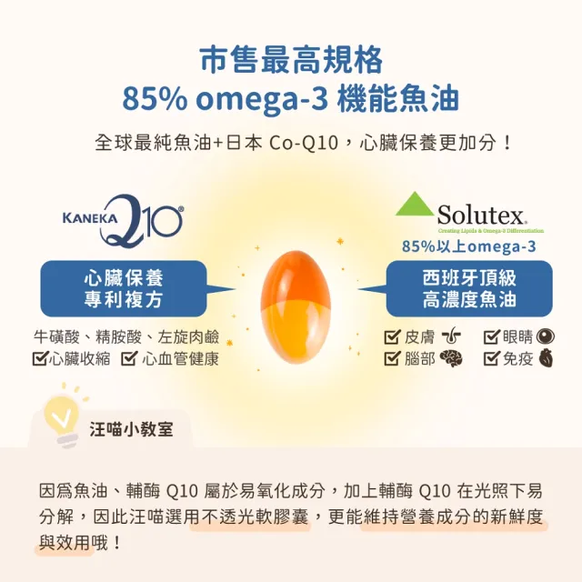 【汪喵星球】85%↑ OMEGA-3+Q10 機能魚油60顆(犬貓保健)