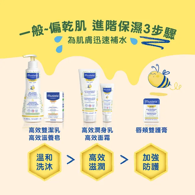 【Mustela 慕之恬廊】慕之幼 高效全護組(高效雙潔乳300ml＋高效潤身乳200ml＋高效面霜40ml)