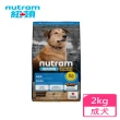 【Nutram 紐頓】S6均衡健康系列-成犬雞肉南瓜2kg(狗飼料 天然糧 成犬 WDJ)