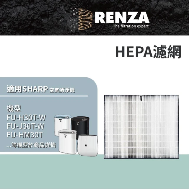 【RENZA】適用Sharp 夏普 FU-H30T-W J30T-W HM30T L30T-W G30 J30 H30 F28 寶寶機 空氣清淨機(HEPA濾網)