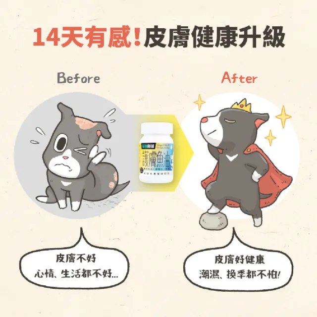 【怪獸部落】犬貓皮膚保健配方-護膚魚油(犬貓適用)