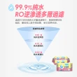 【奈森克林】水滴將超厚實純水柔濕巾(90抽/包;共24包)