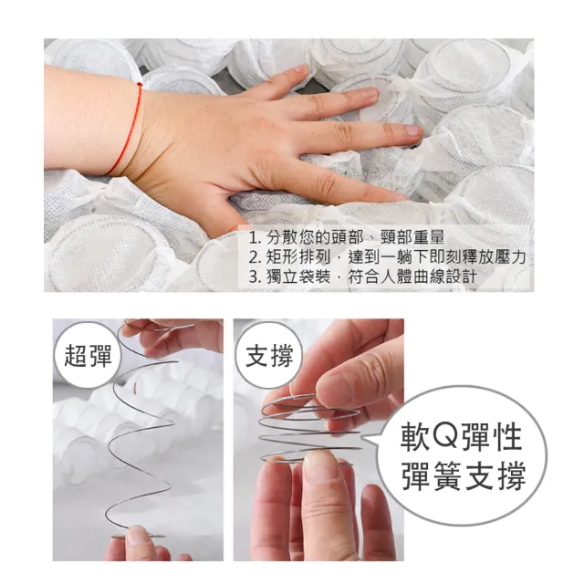 【寢室安居】買1送1 針織透氣防潑水獨立筒枕(50顆獨立筒)