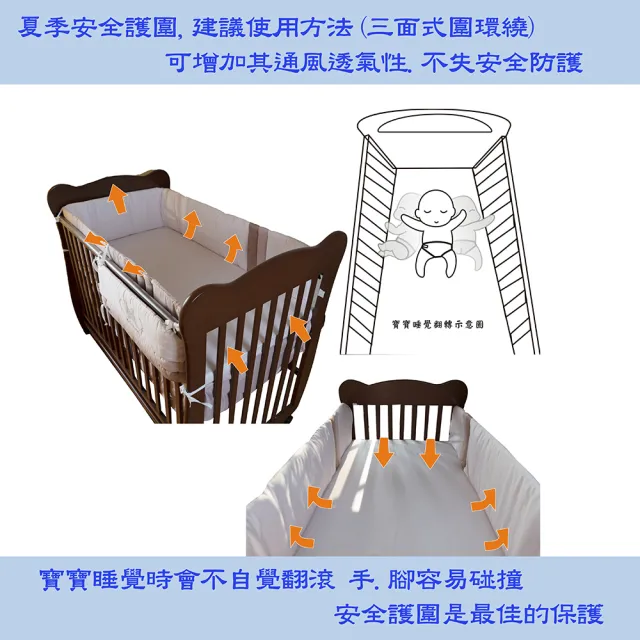 【C.D.BABY】嬰兒寢具四季被組飛馬小天使 MB(嬰兒寢具 嬰兒棉被 嬰兒床護圍 嬰兒床床罩 嬰兒枕)
