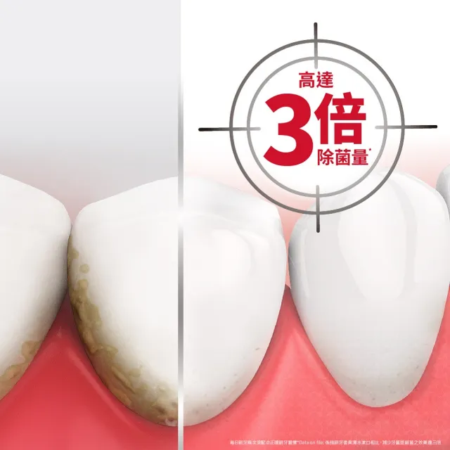 【Parodontax 牙周適】高效牙齦護理漱口水 500mlX1入(極淨清新/溫和薄荷)