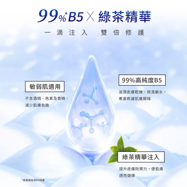 【Bio-essence 碧歐斯】BIO水感舒緩B5極效保濕面膜20mlx6片