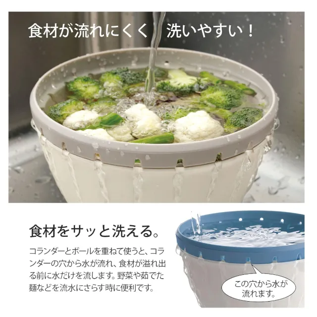 RISU】日本製多用途帶蓋瀝水籃S號1.2L(廚房用品洗菜籃濾水籃瀝水可微波