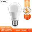 【太星電工】3W超節能LED燈泡/暖白光(6入)
