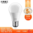 【太星電工】5W超節能LED燈泡/暖白光(6入)