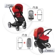 【莫菲思】統支 兩色可選 運動型可替換座椅+提籃兩件式嬰幼兒手推車(嬰兒車 四輪推車 慢跑推車)