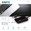 【RASTO】ATM晶片+多合一記憶卡複合式讀卡機(USB)