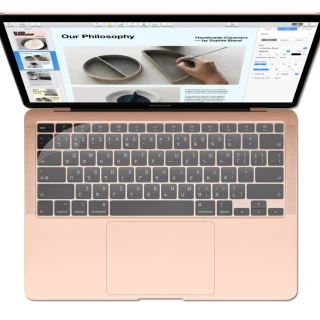 【百寶屋】全新MacBook Air 13吋A2179專用極透鍵盤保護膜