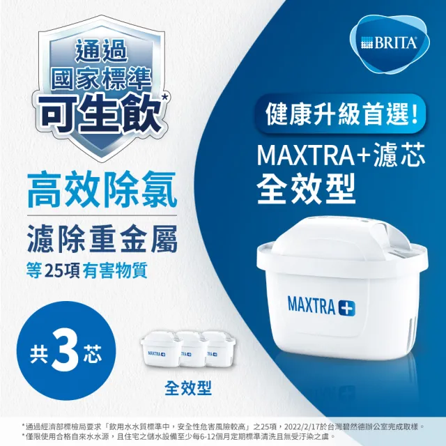 【BRITA】官方直營 MAXTRA Plus 濾芯-全效型(3入裝)
