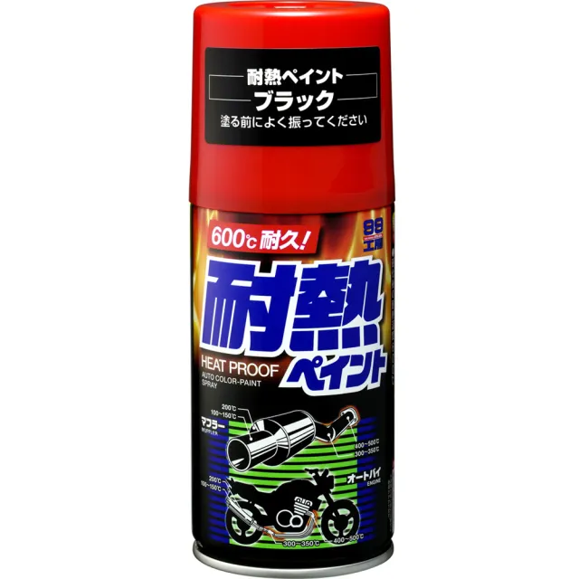 【2026】耐熱噴漆推薦ptt》10款高評價人氣品牌排行榜 | BALIMAN情報局