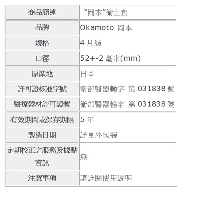 【Okamoto岡本】001至尊勁薄保險套4入*3盒(共12入)