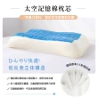 【BELLE VIE】酷涼護頸冰涼凝膠枕(11cm/1入)
