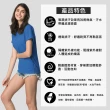 【MI MI LEO】台灣製速乾吸排機能T恤(SET)