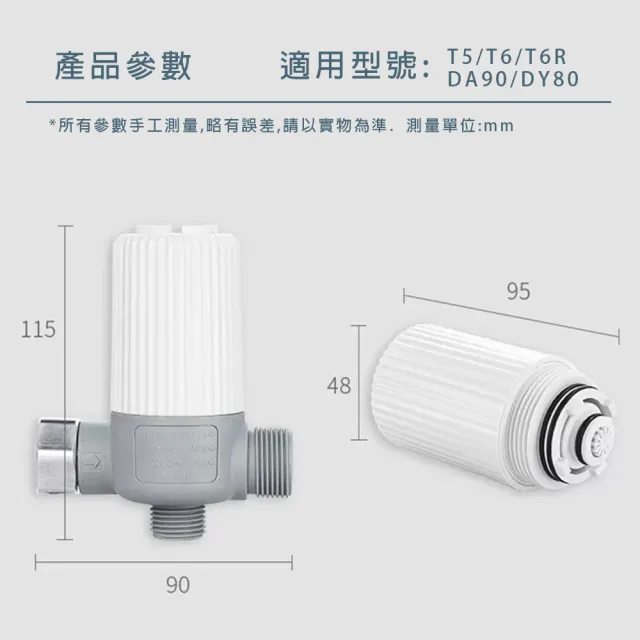 【美國SANIWISE】免治馬桶座T5/T6/T6R專用(三通過濾器)