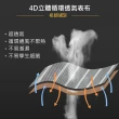 【obis】Breath 4D立體循環透氣獨立筒床墊(雙人特大6×7尺)