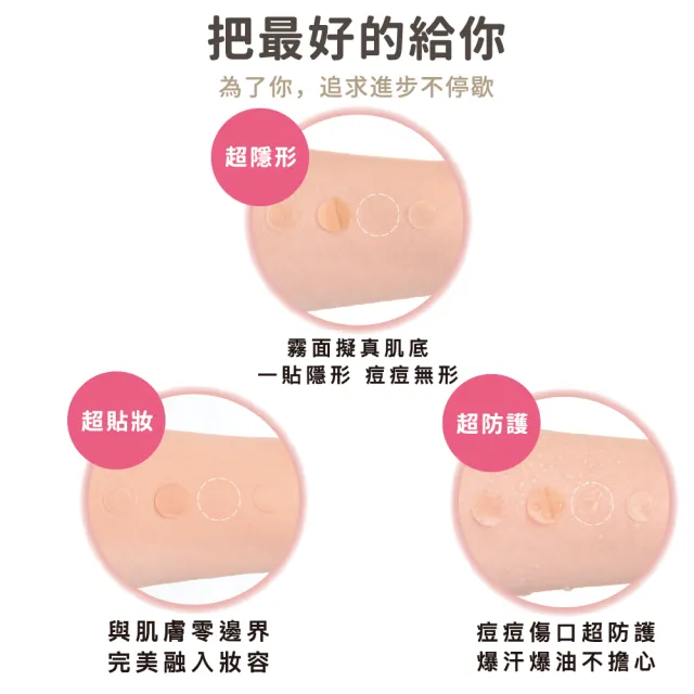 【MAYSKIN優若美】隱形痘痘貼組合(綜合包薄透型24入&吸收型9入*2+薄透型45入)