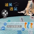 【舒福家居】3D幼童午睡墊床墊 透氣水洗 抗蹣菌