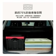 【BeOK】室內汽車2用折疊收納置物盒 55L 多色可選
