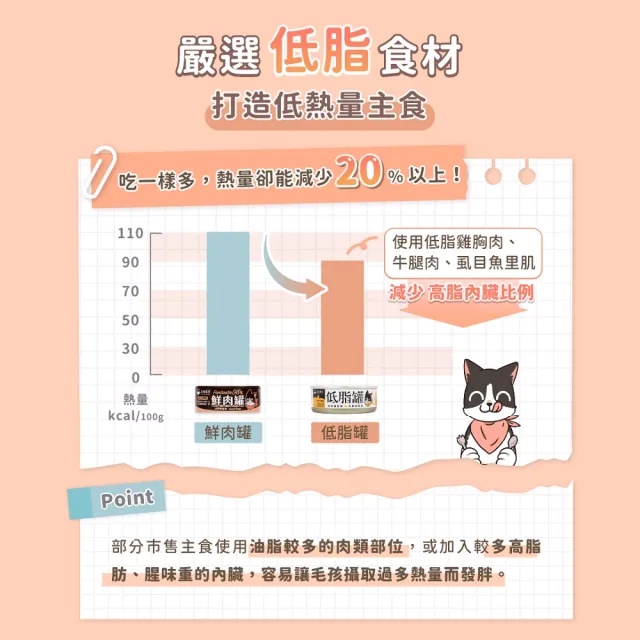 【汪喵星球】貓咪低脂無膠主食罐80g*24入(貓主食罐 全齡貓)