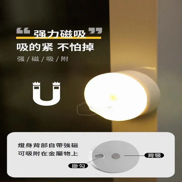 【JG國際】按壓多段調光按鍵開關小夜燈 USB充電 磁吸式(小夜燈  磁吸式 床頭燈 衣櫃燈 走廊燈)