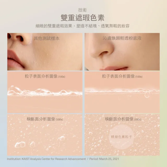 【hince】沁膚煥顏輕透粉底液