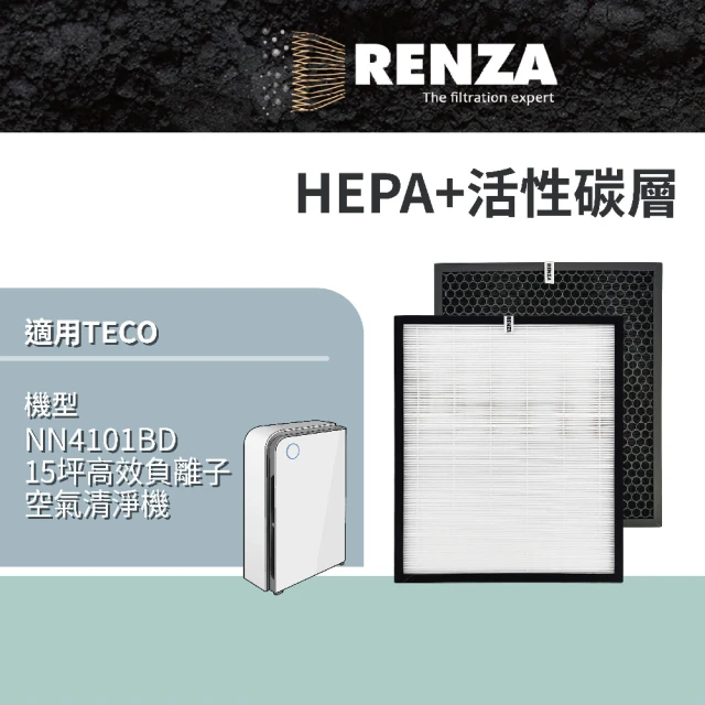 【RENZA】適用TECO 東元 NN4101BD NN-4101BD NN4101 4101BD 高效負離子空氣清淨機(HEPA濾網+活性碳濾網)