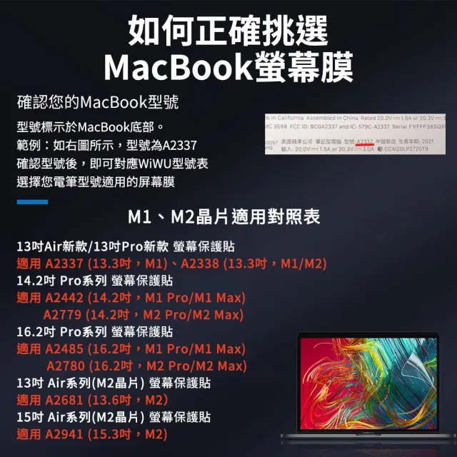 【WiWU】MacBook AIR A2681 M2 13吋系列高清螢幕保護膜(適用A2681 MacBookAir 13.6吋)