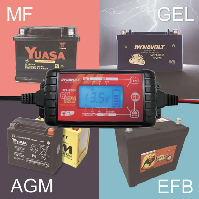 【CSP】MT600+脈衝式智能充電器(適合充鉛酸電池 童車/維護/脈衝/檢測/ 6V/12V用)