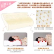 【LooCa】特大型-頂級HT工學型乳膠枕(1入)