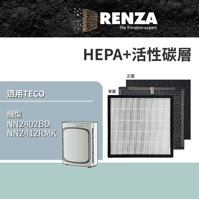 【RENZA】適用TECO 東元 NN2402BD NN2412RMK DC直流高效空氣清淨機(2合1HEPA+活性碳濾網 濾芯)