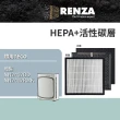 【RENZA】適用TECO 東元 NN2402BD NN2412RMK DC直流高效空氣清淨機(2合1HEPA+活性碳濾網 濾芯)