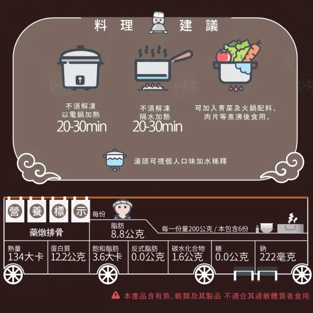 【巧食家】藥燉排骨X5袋(加熱即食 1.2kg/袋)
