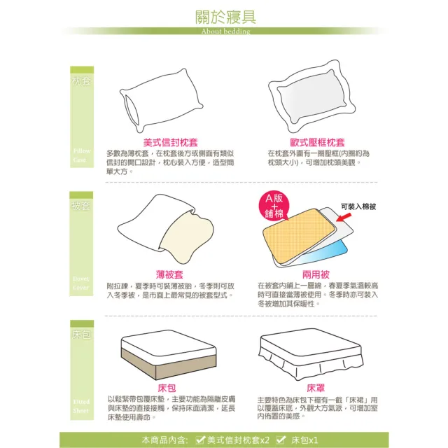 【LooCa】防蹣防蚊三件式床包枕套寢具組(雙/大尺寸均一價)