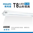 【Philips 飛利浦照明】T8 山型燈具 四呎雙管 日光燈座 含燈管 雙管山型燈(2入組)