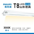 【Philips 飛利浦照明】T8 山型燈具 四呎雙管 日光燈座 含燈管 雙管山型燈(1入組)