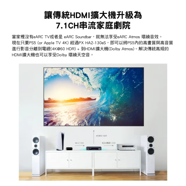 【-PX 大通】協會認證HA2-130eS切換器影音分離器HDMI 2.1eARC Audio雙輸出聲霸soundbar4K@60電視(擴大機)