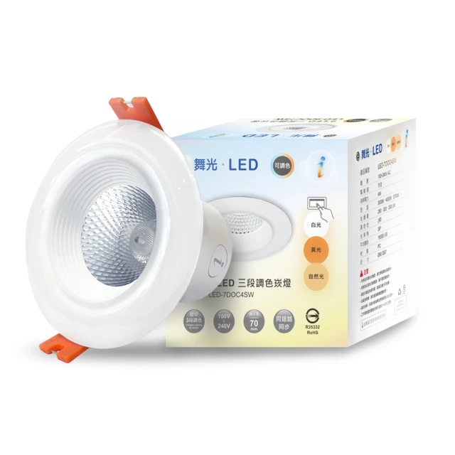 Philips 飛利浦 LED超薄型崁燈 14W 直徑15c