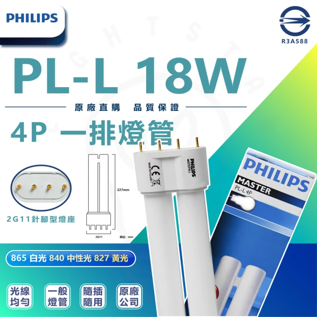 Philips 飛利浦 8入組 LED 4.5W 黃光 白光